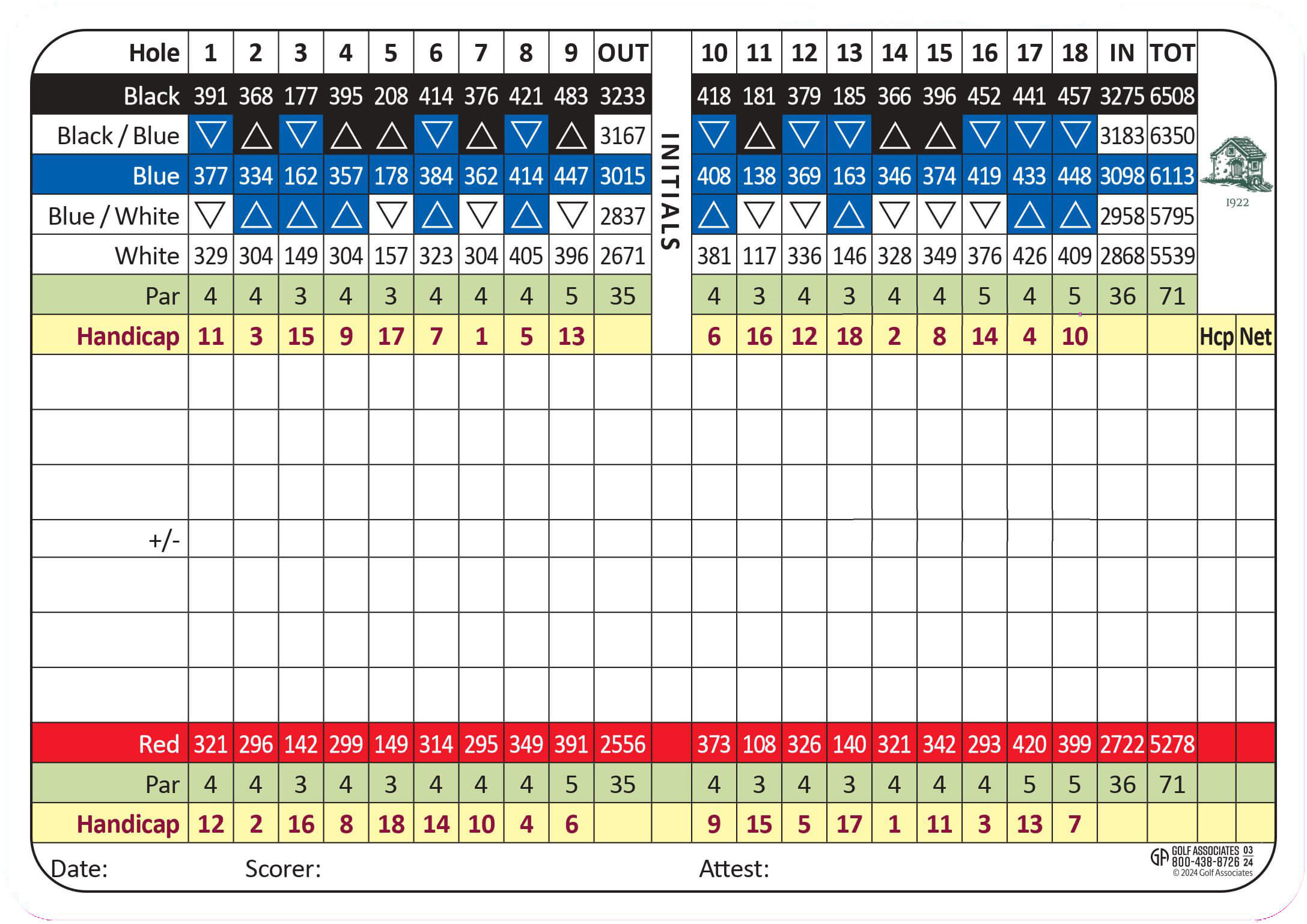 scorecard-2.jpg